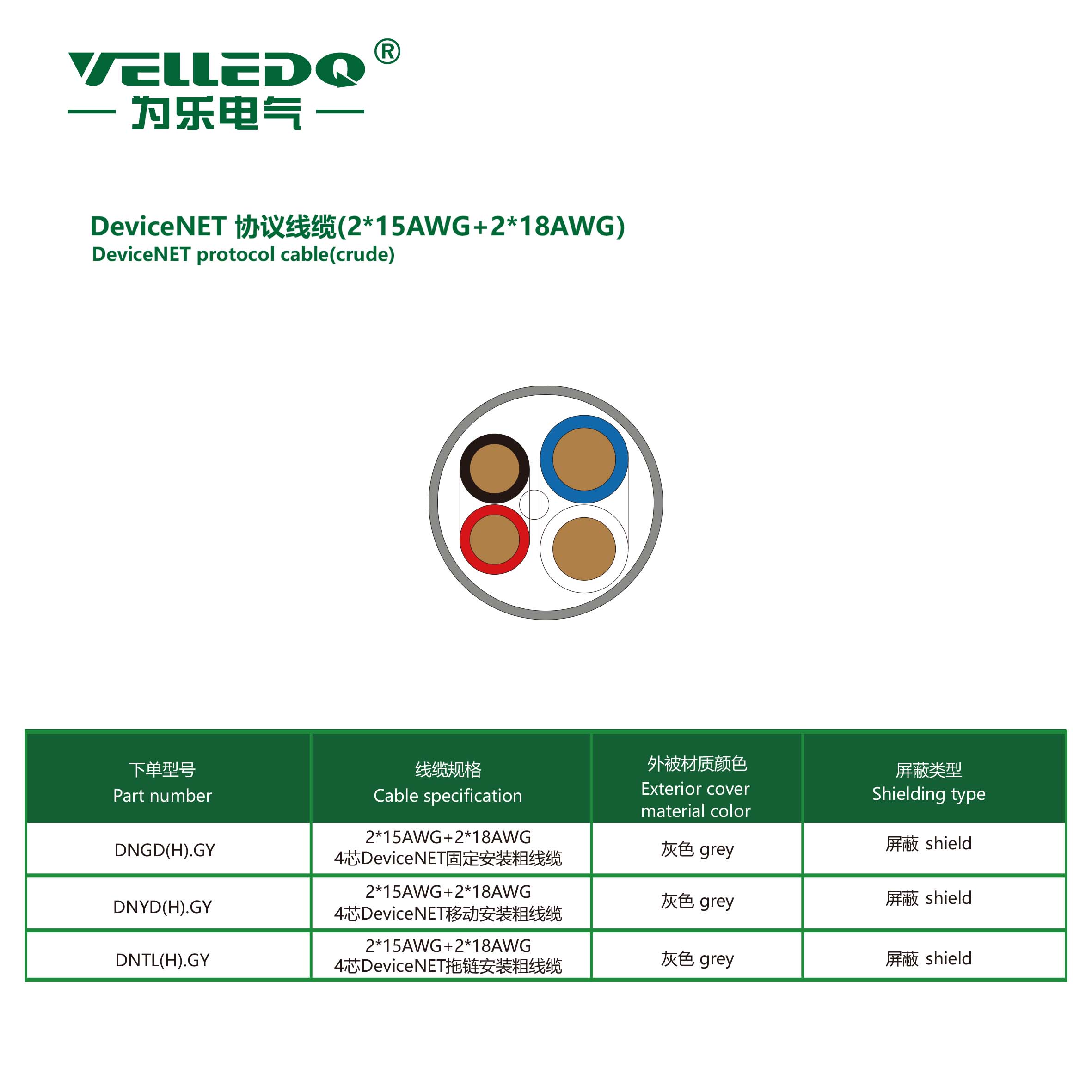 DeviceNET 协议线缆(2*15AWG+2*18AWG）